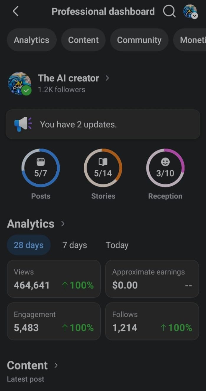 ✅Facebook page for sale 1.2k followers