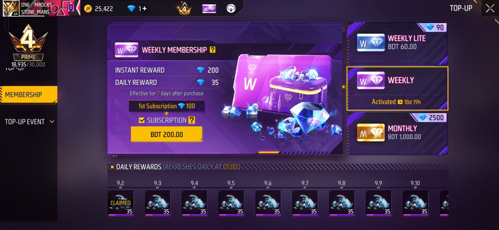 FF Id sell