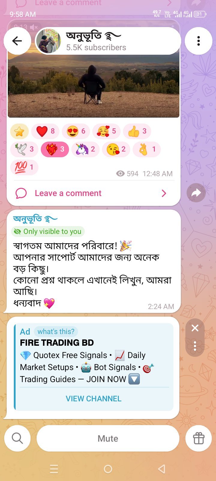 Telegram Monetization Channel Sell
