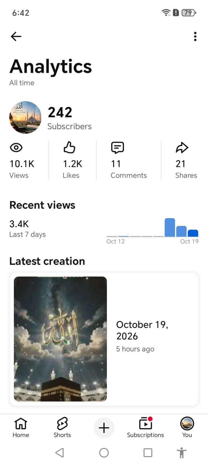 আইডিটি ছেল হবে মাত্র ৫০০ টাকা