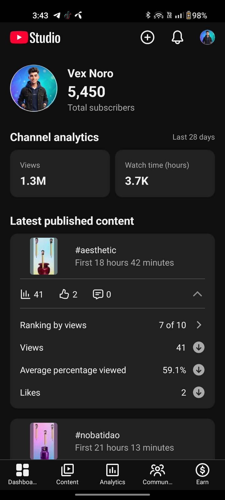 Fresh YouTube channel 5.5k Subscriber