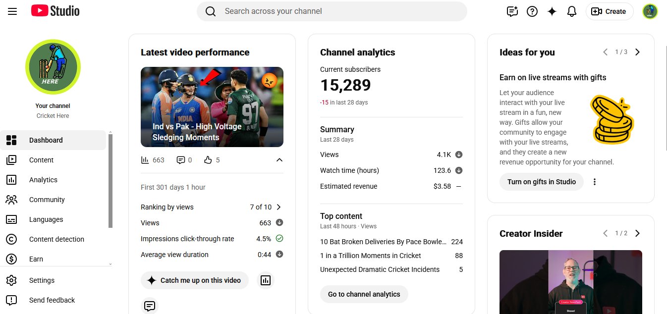 15.2K Monetized Cricket Channel