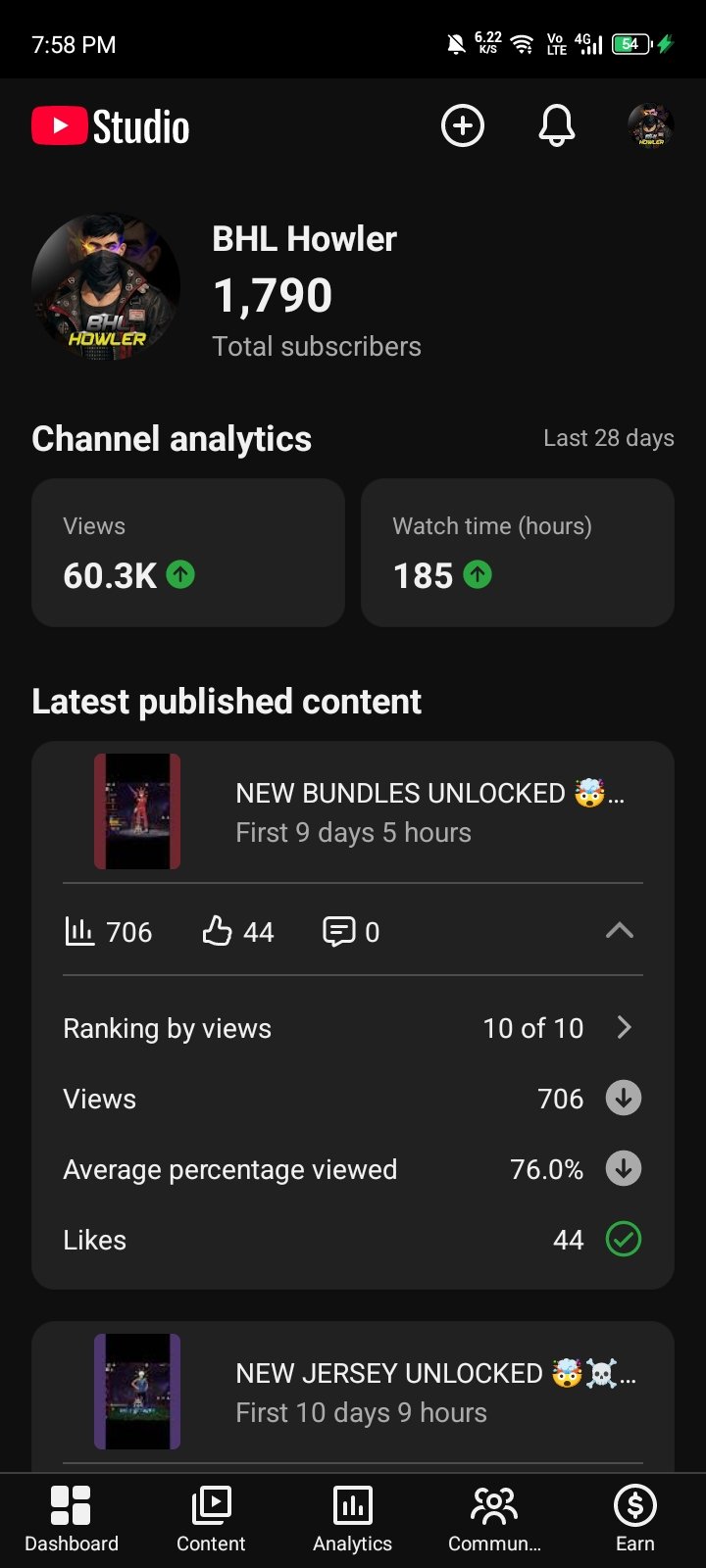 🚀 Gaming YouTube Channel For Sale | Active Audience & Good Reach!