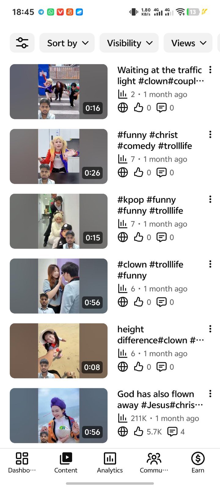 827 Subscribers Channel sell
