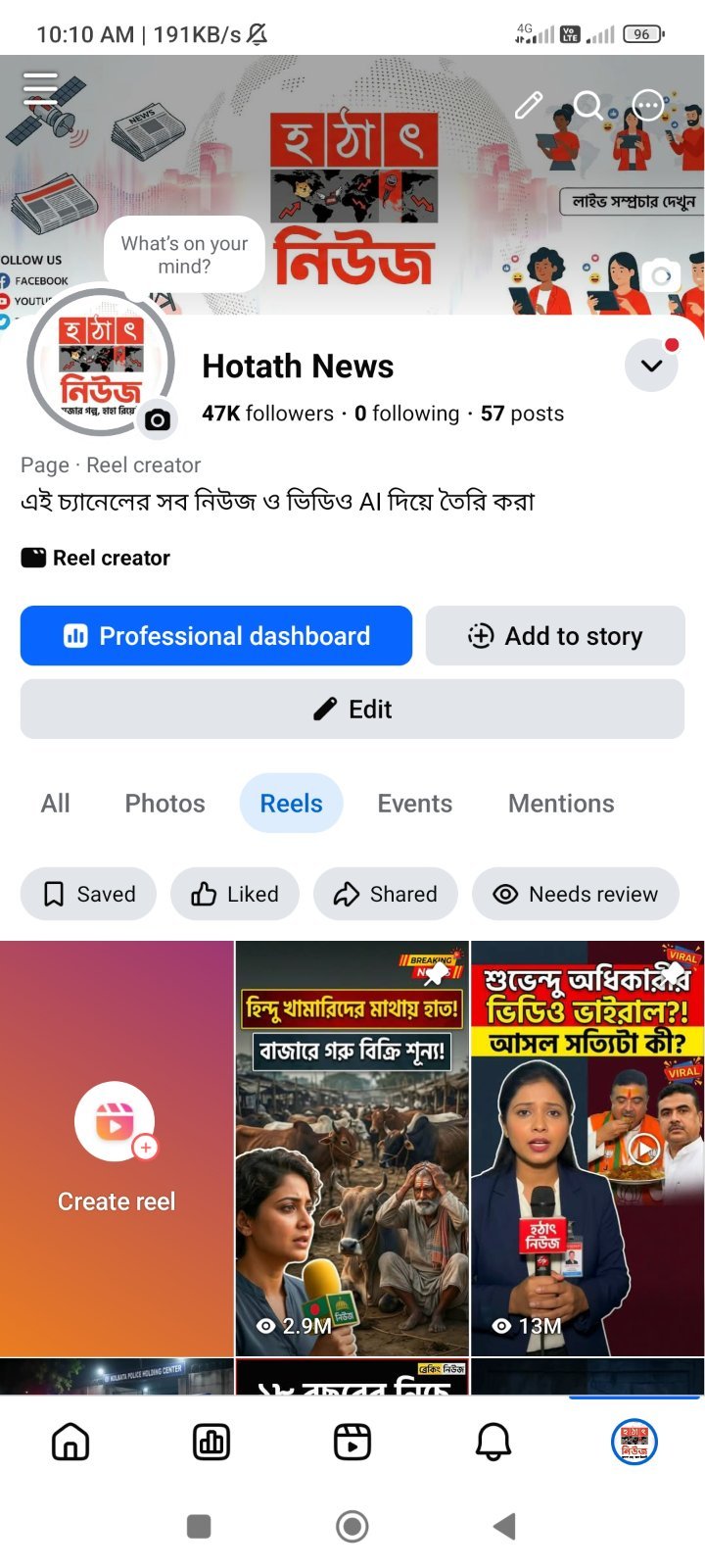 Facebook Page 47k Follower (Hothat News) 19M Views 904k Engagement