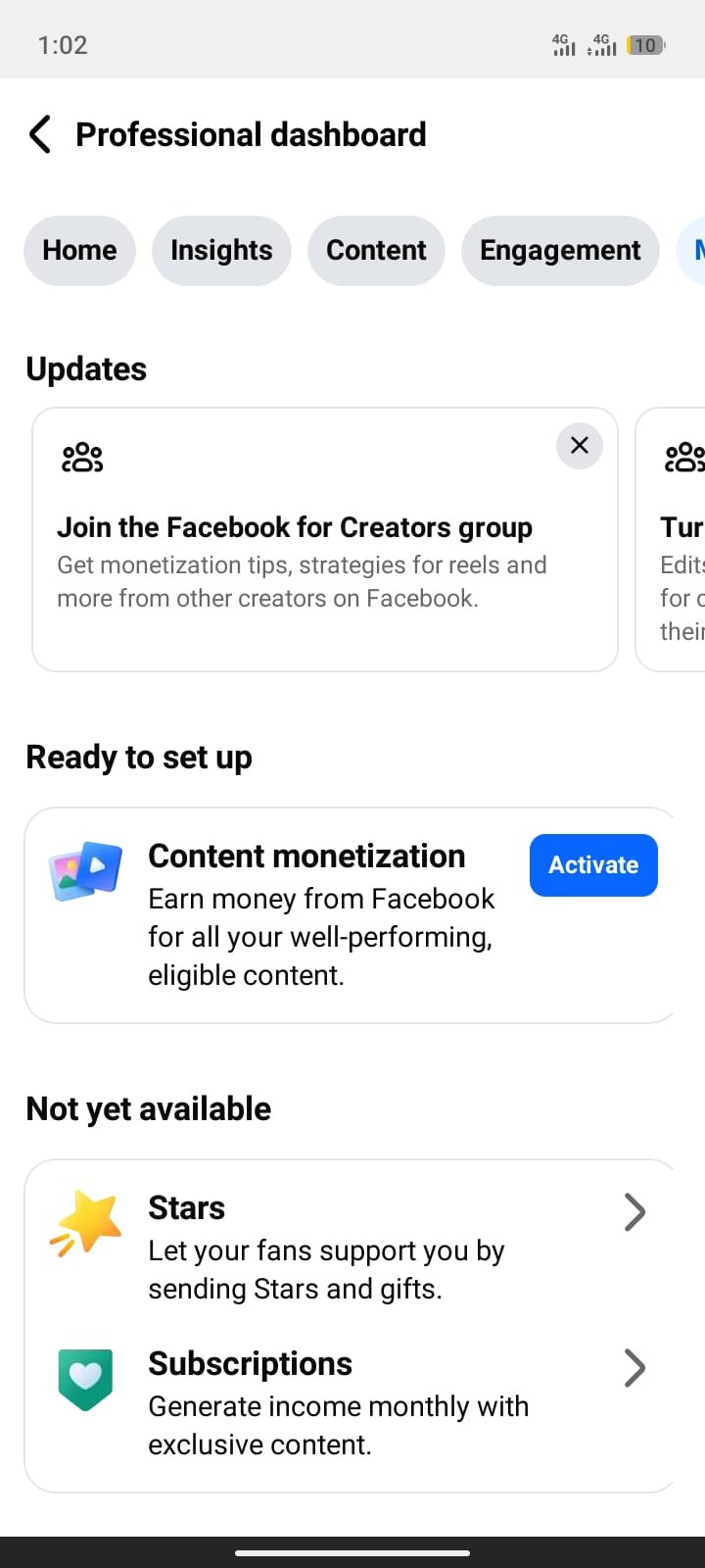 50k+ Followers • 4.9M Views | Monetization Eligible Facebook Page For Sale