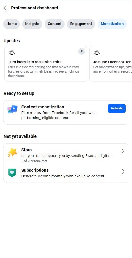 Full fresh Content Monetize sell hobe