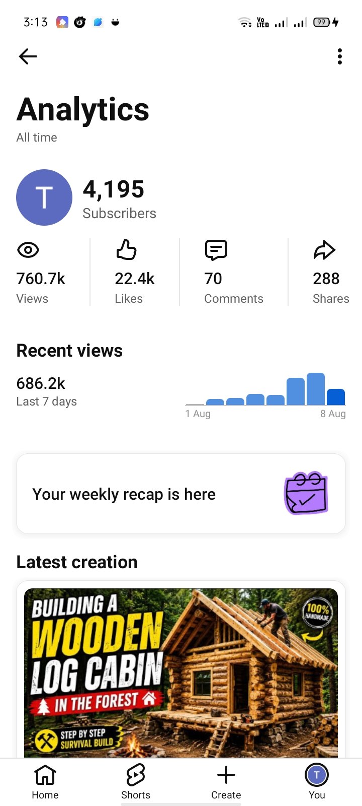 ইউটিউব চ্যানেল সেল হবে