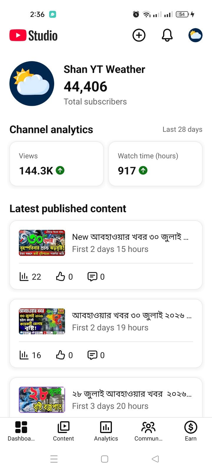 YouTube 44k