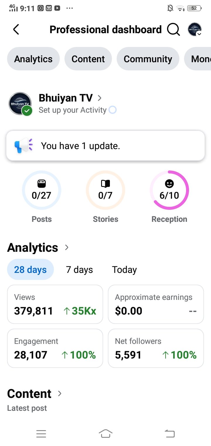 10k ফলোয়ার রানিং ফেসবুক পেজ