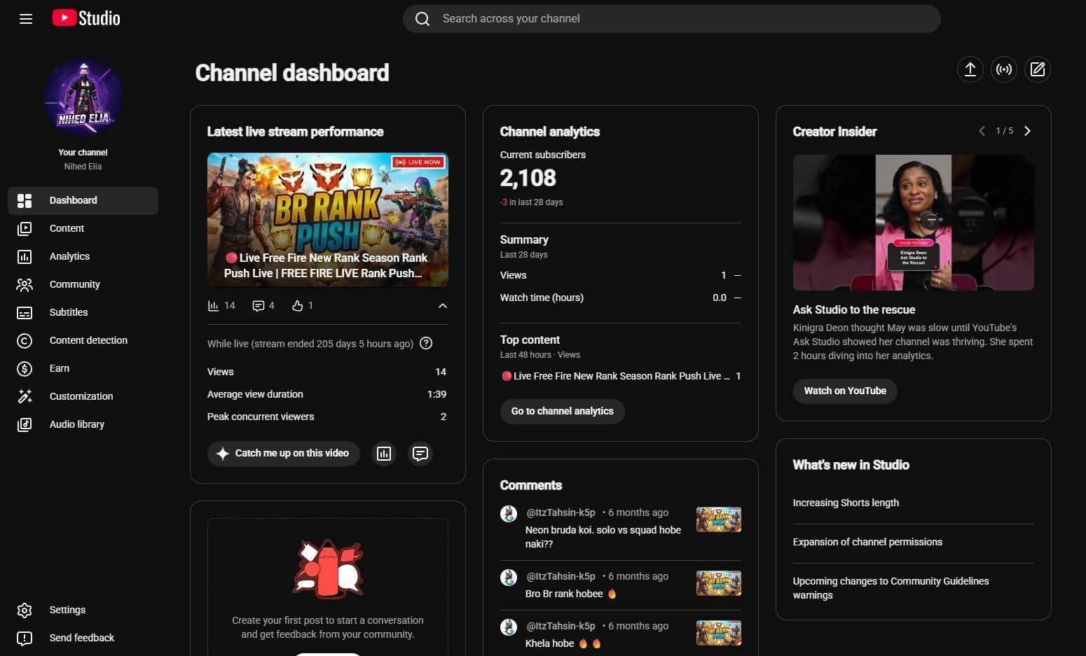 YouTube Channel - 2100