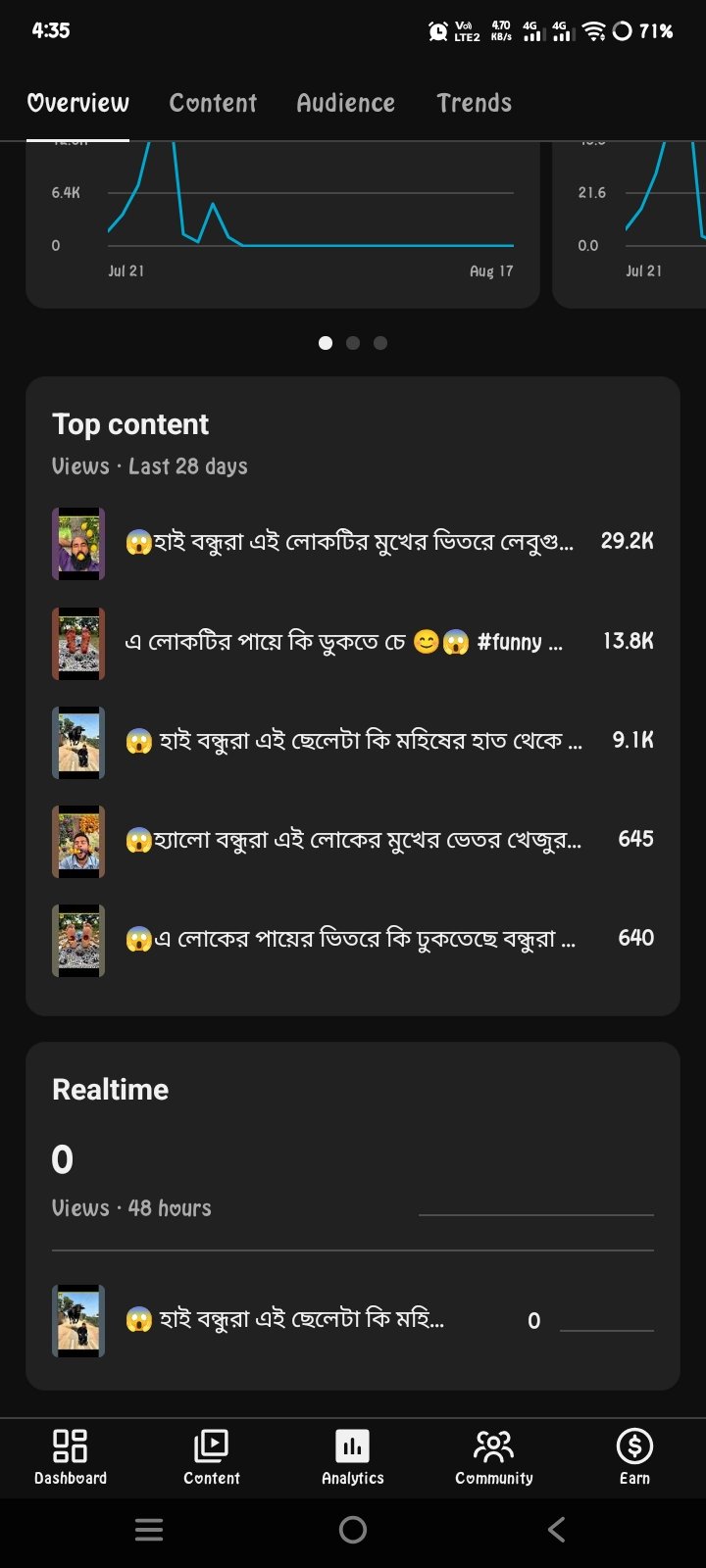 পানি বিডিও