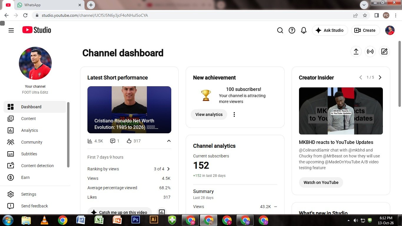 Youtube channel for sell only 150 tk