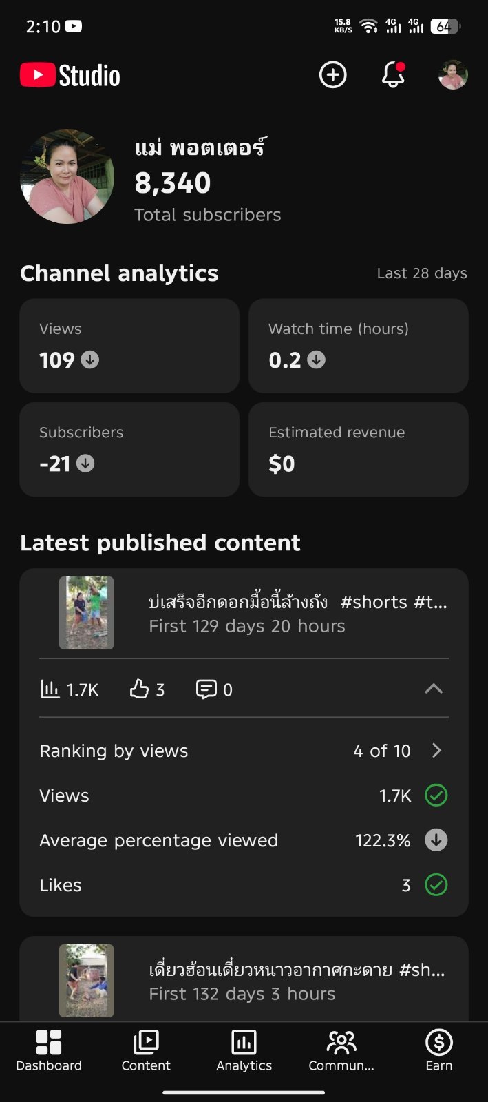 YouTube Channel-8300 Subscriber.Early Monetized.Super Chat,Super Sticker is on.