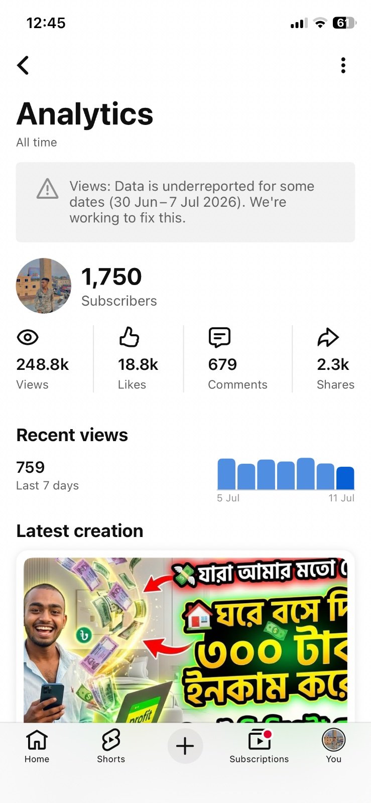 ইমার্জেন্সি সেল পোস্টে