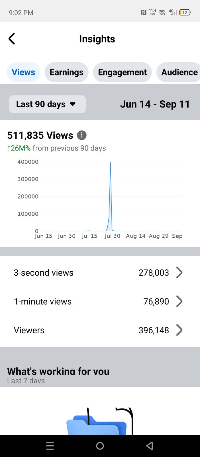 Facebook page monitazion