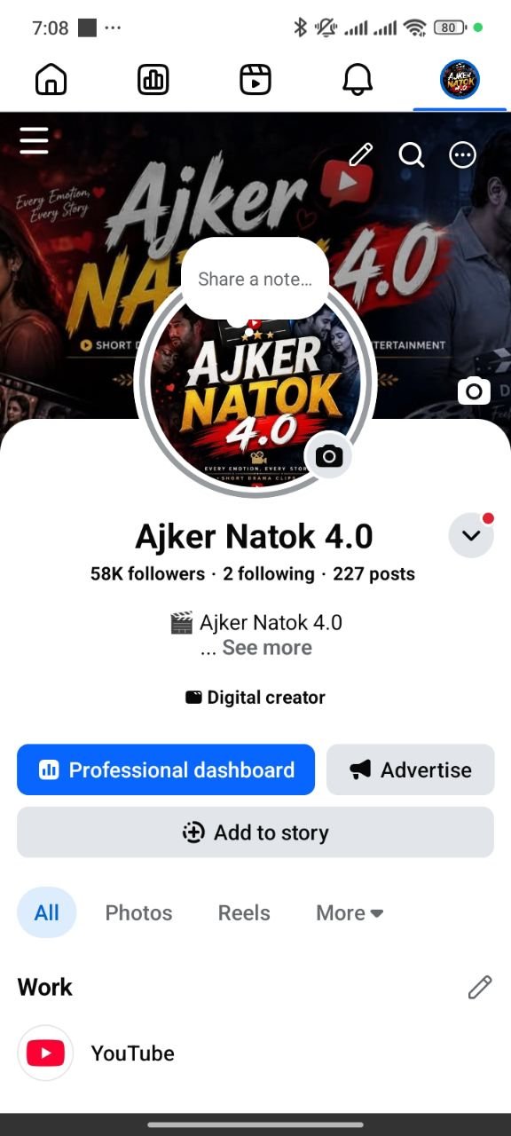 Facebook Page 58.2+K Followers