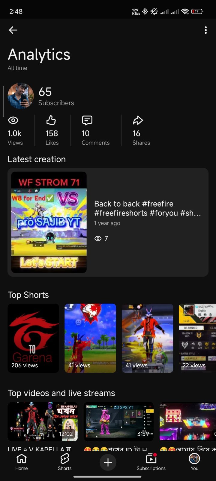 Youtube Chanel 4 yr Old✅