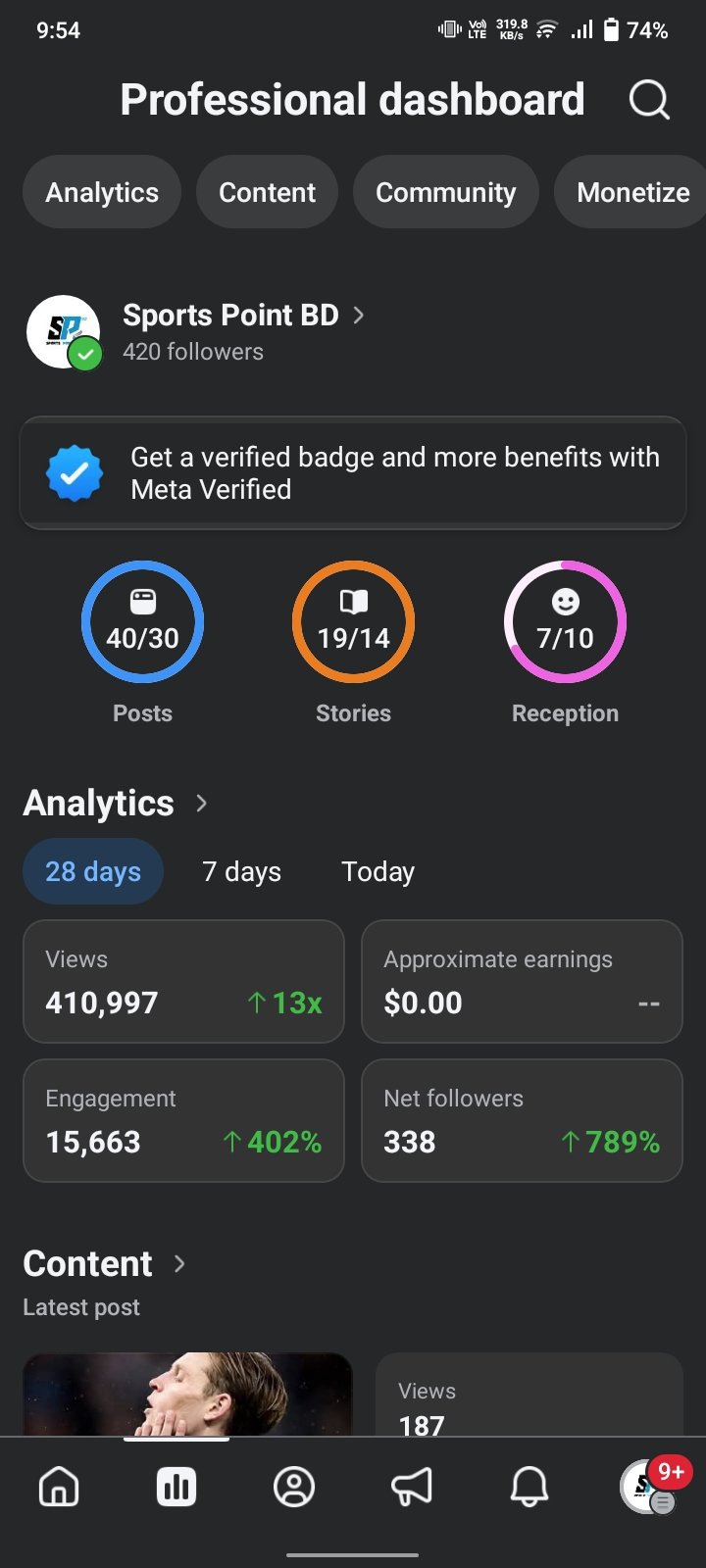 400k Vewis Facebook page