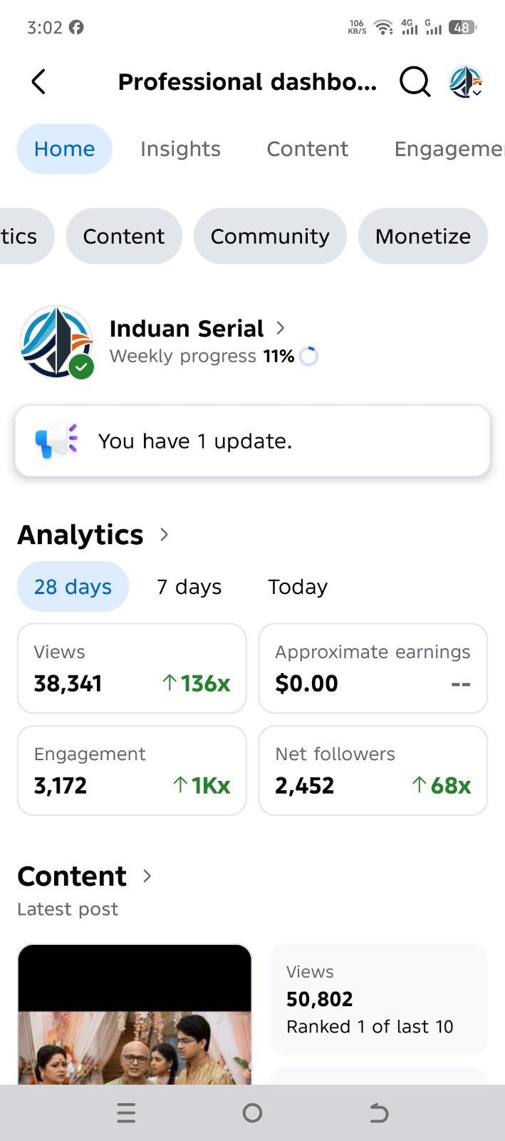 নতুন ভাইরাল পেজ বিক্রি হবে