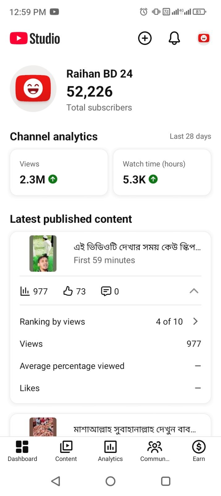 52k organic subscriber YouTube channel channel