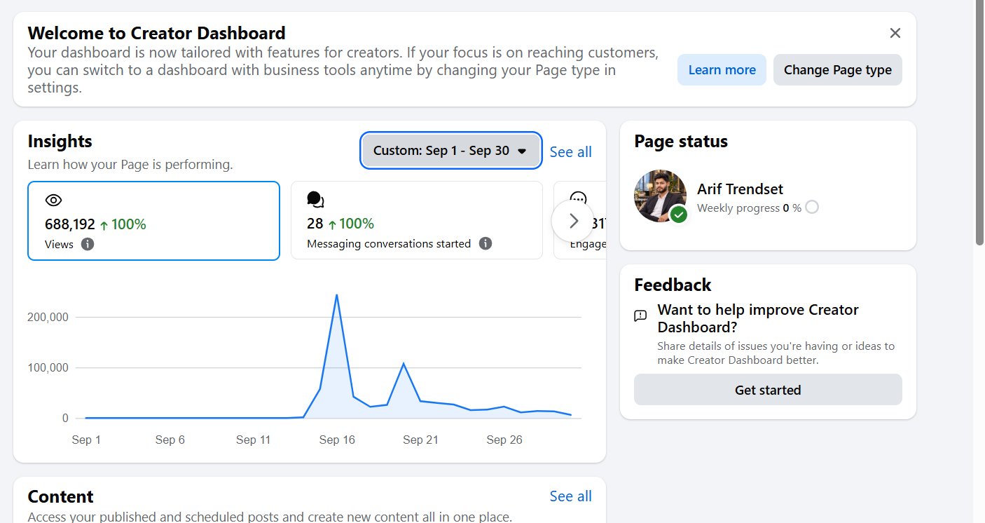 22,673 Total followers Facebook Page for Sale in Bangladesh