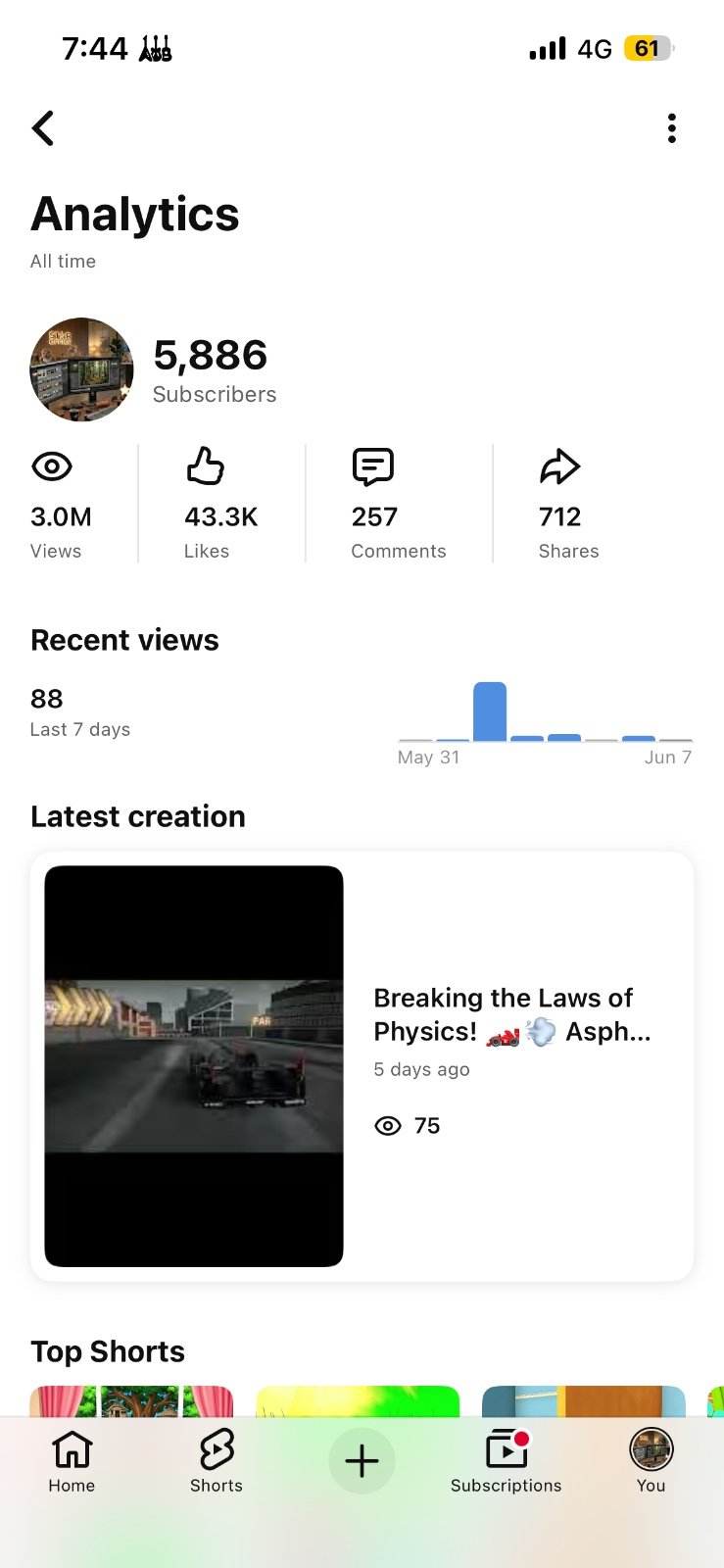 You Tube