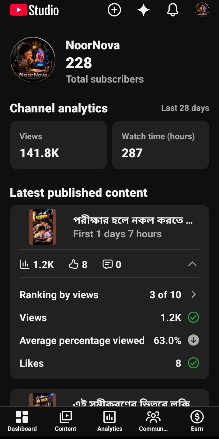 🔥 Fast-Growing YouTube Channel | 100K+ Views in 28 Days | 228 Subscribers | Rea