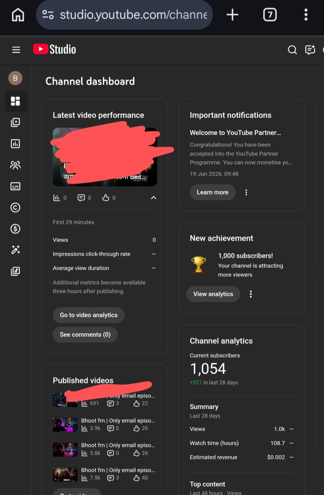 Premium Monetized YouTube Channel | 1,062 Subscribers | 100% Organic | Film & An