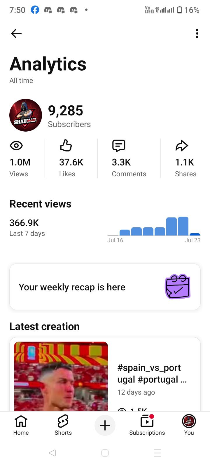 Youtube chanel 9k+ subscriber