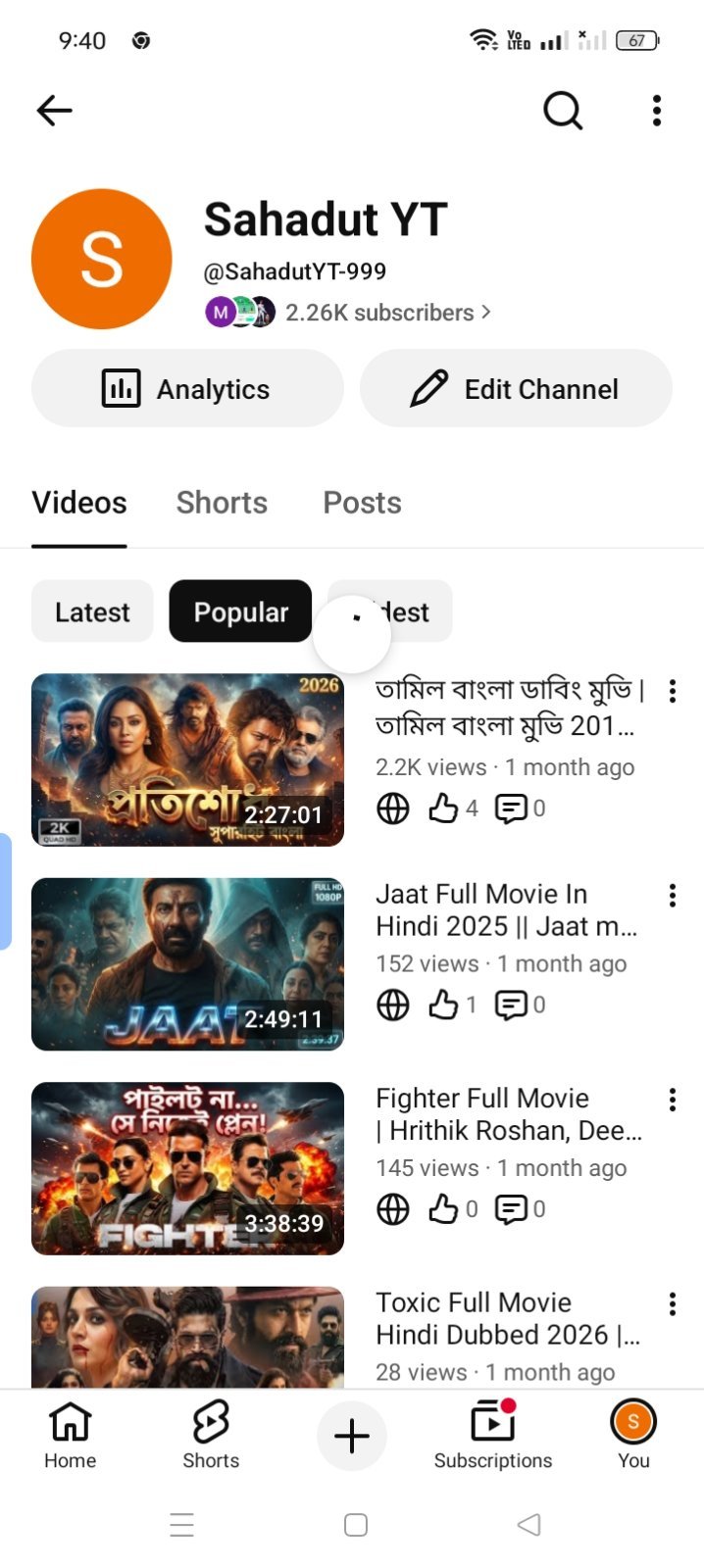 2.26k subscribers high Rich