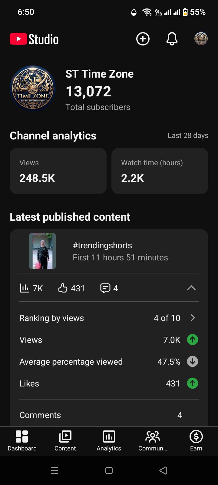 Motivational Channel