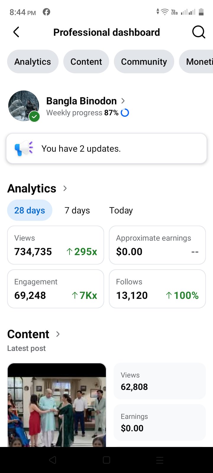 18k Facebook follower সেল হবে।