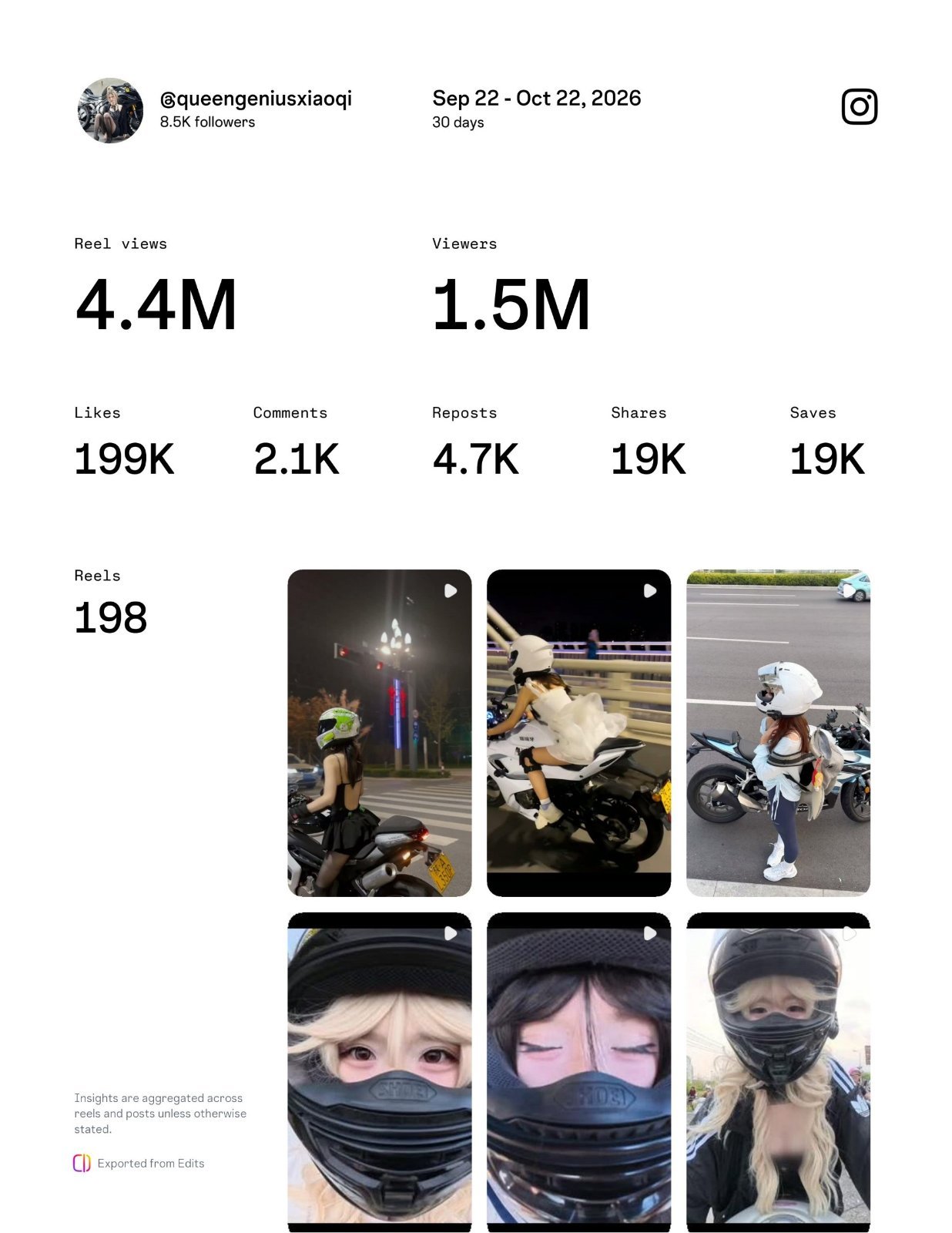 4.4M views instagram id bangladesh