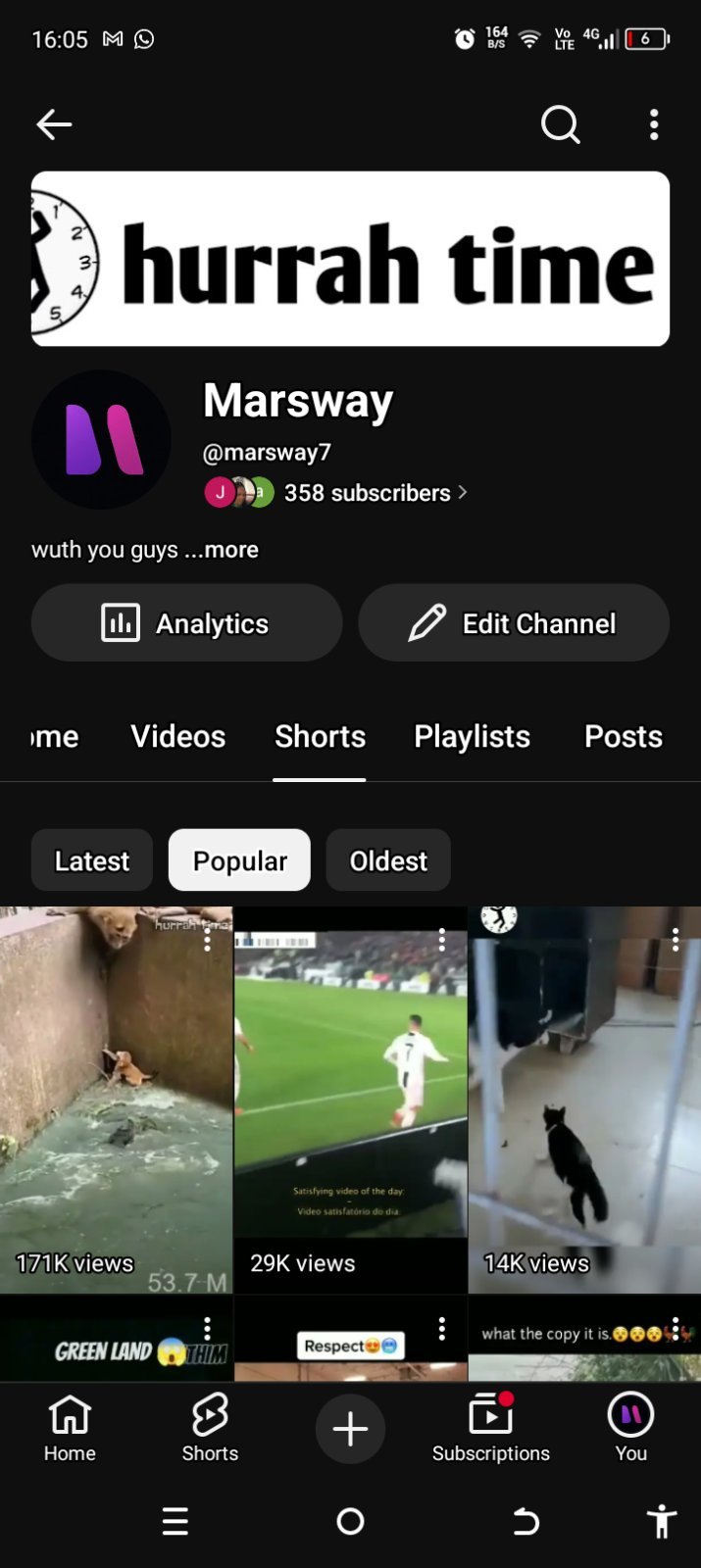 350+ Subscribers | 200K+ Highest Views | Monetization Ready Channel