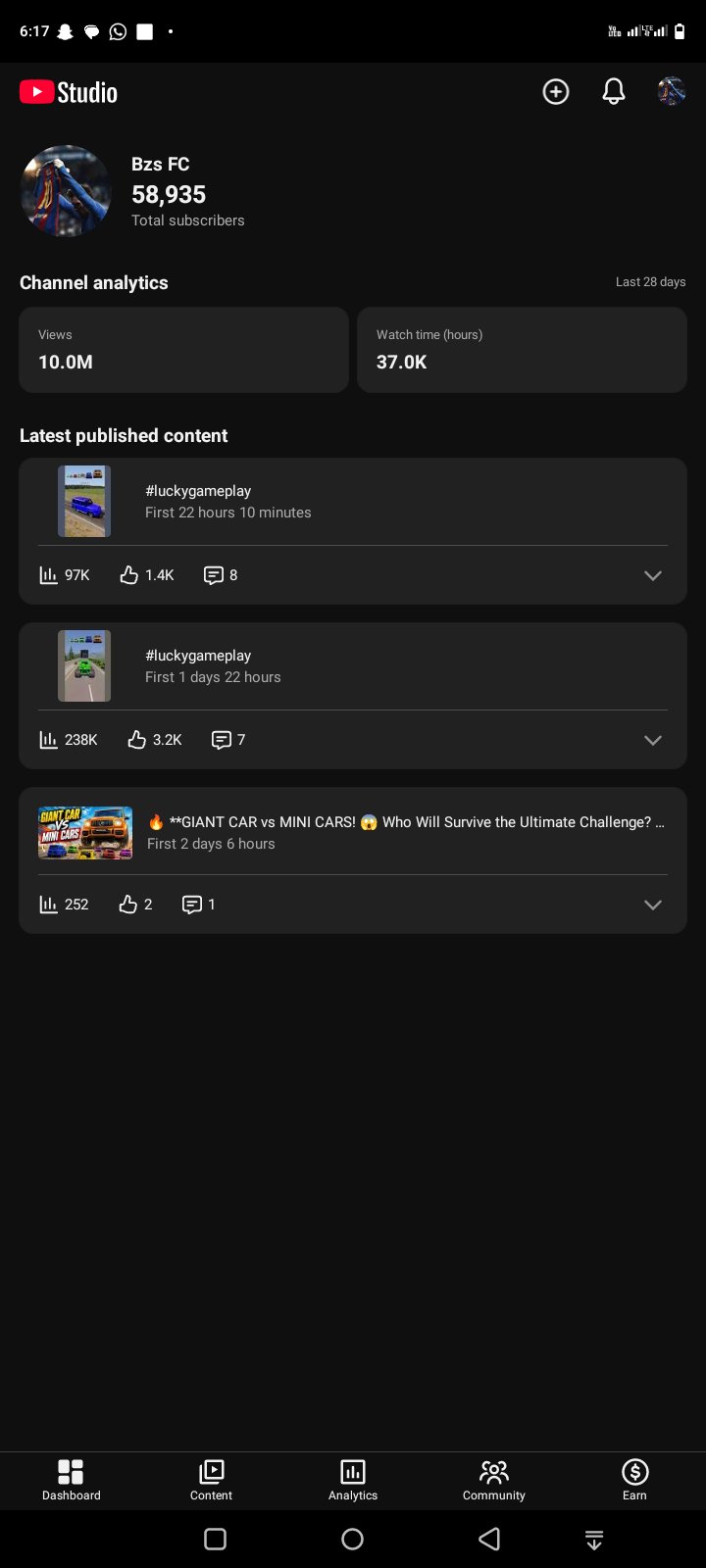 60K Channel For Sale