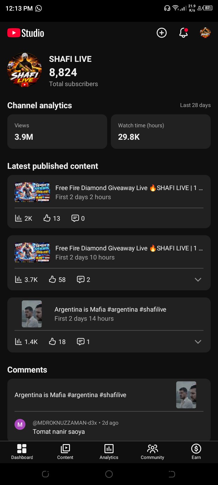 YouTube channel 8.8k Subscriber
