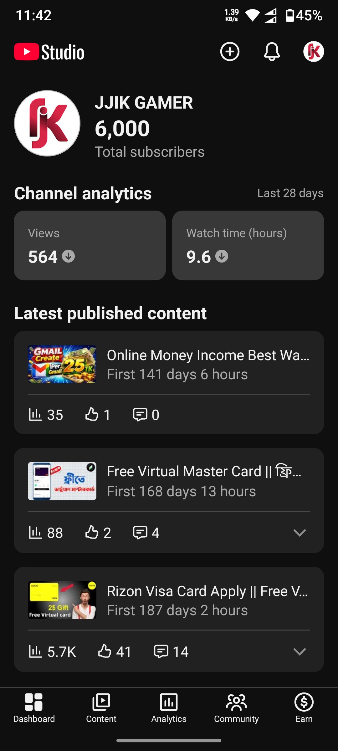 Monetization ready 5.99k subscribe yt channel