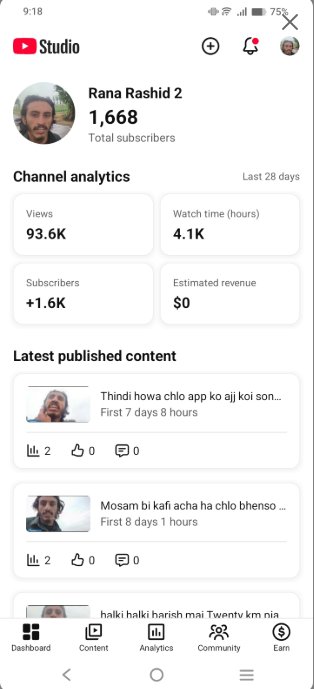 Rana Rashid 2 Channel for sell
