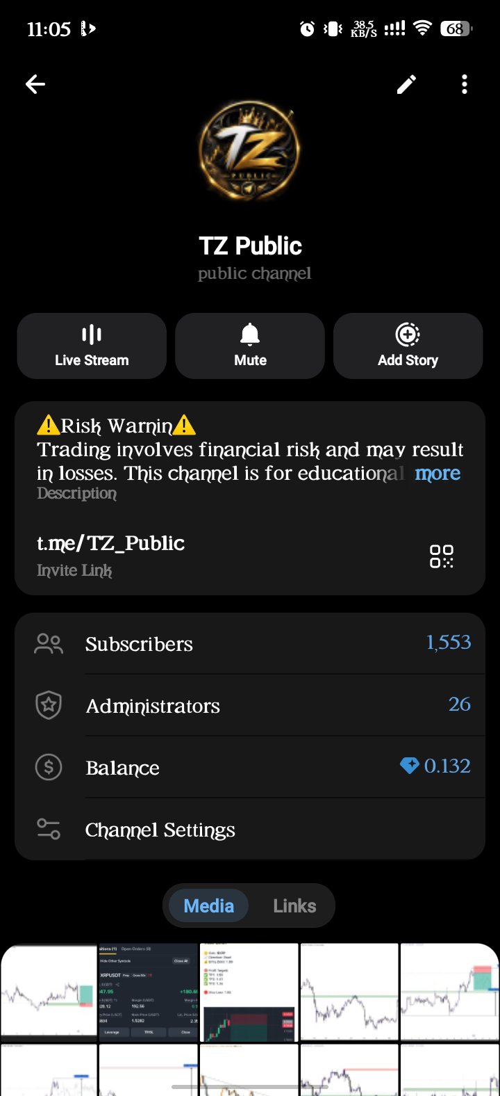 Channel nomber 3