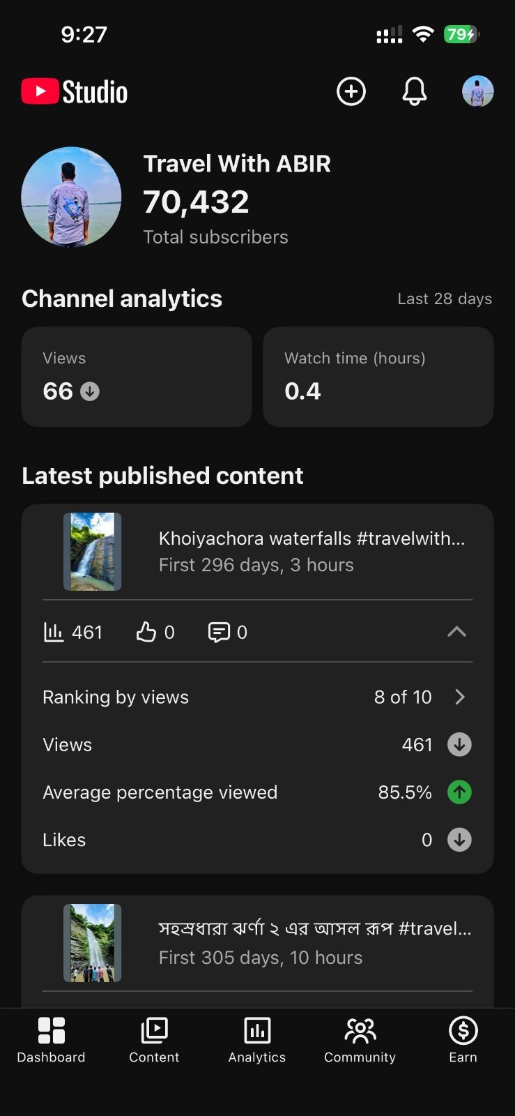 YouTube Channel Sell