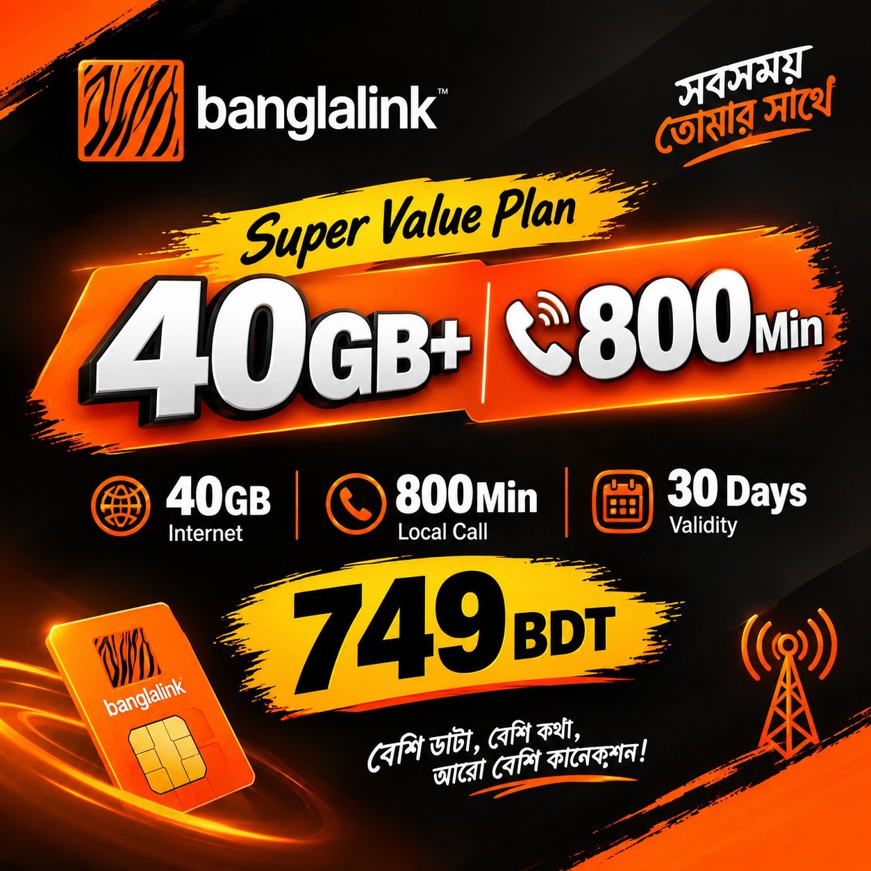 Mobile Recharge Only Banglalink