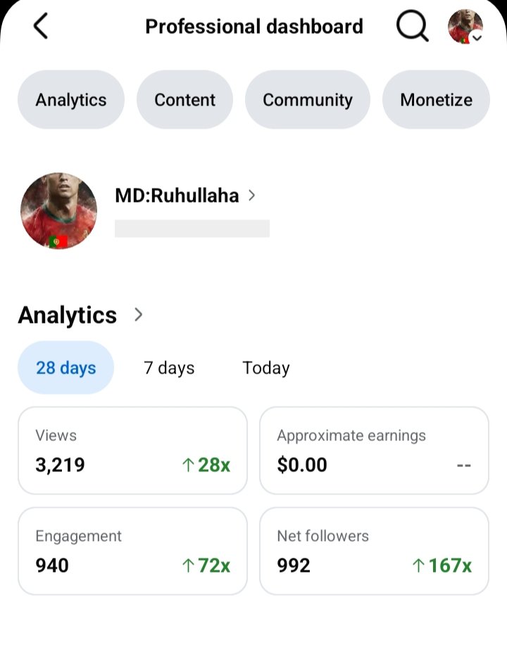 Facebook page খুবই কমদামে