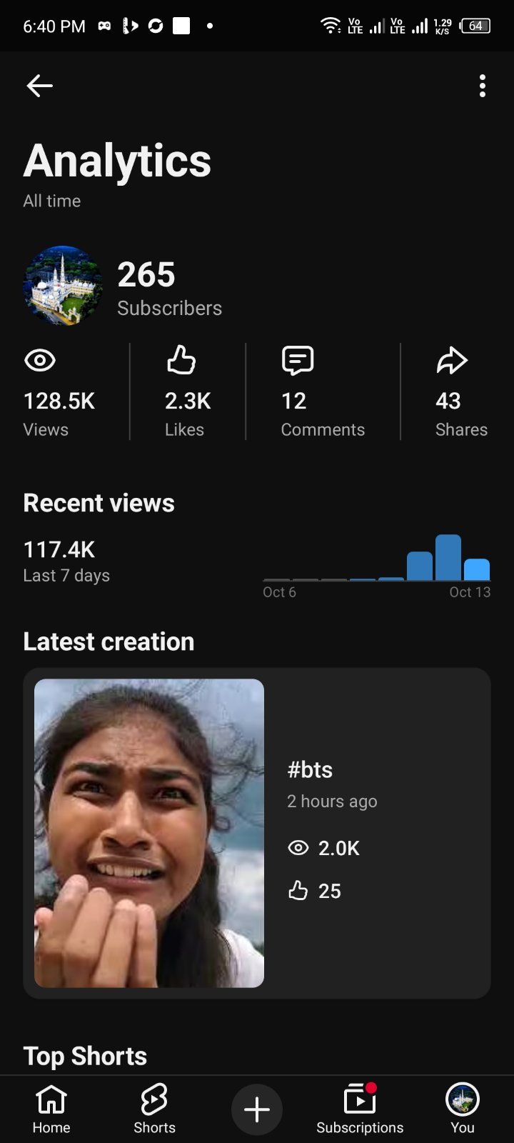 Runing youtube channel bikri hobe