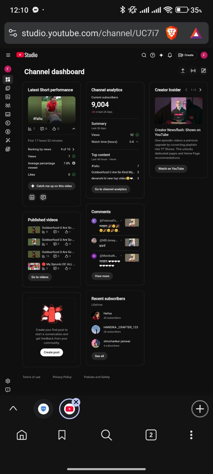 9k Sub channel available for sell