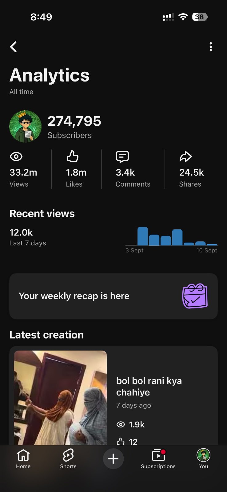 Verified Channel sell