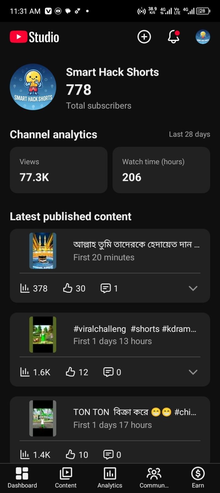 700+ subscribes 80k View