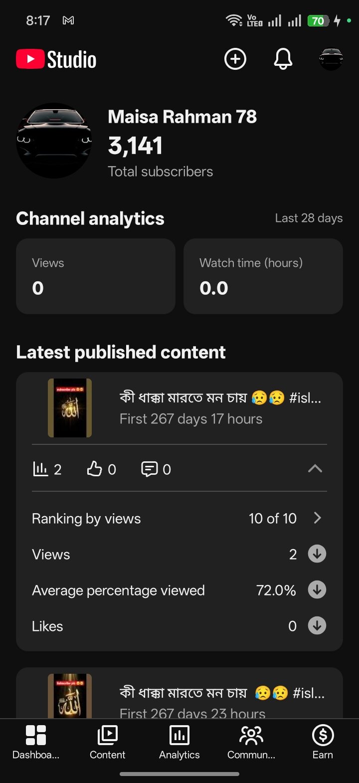 3k+ subscribers