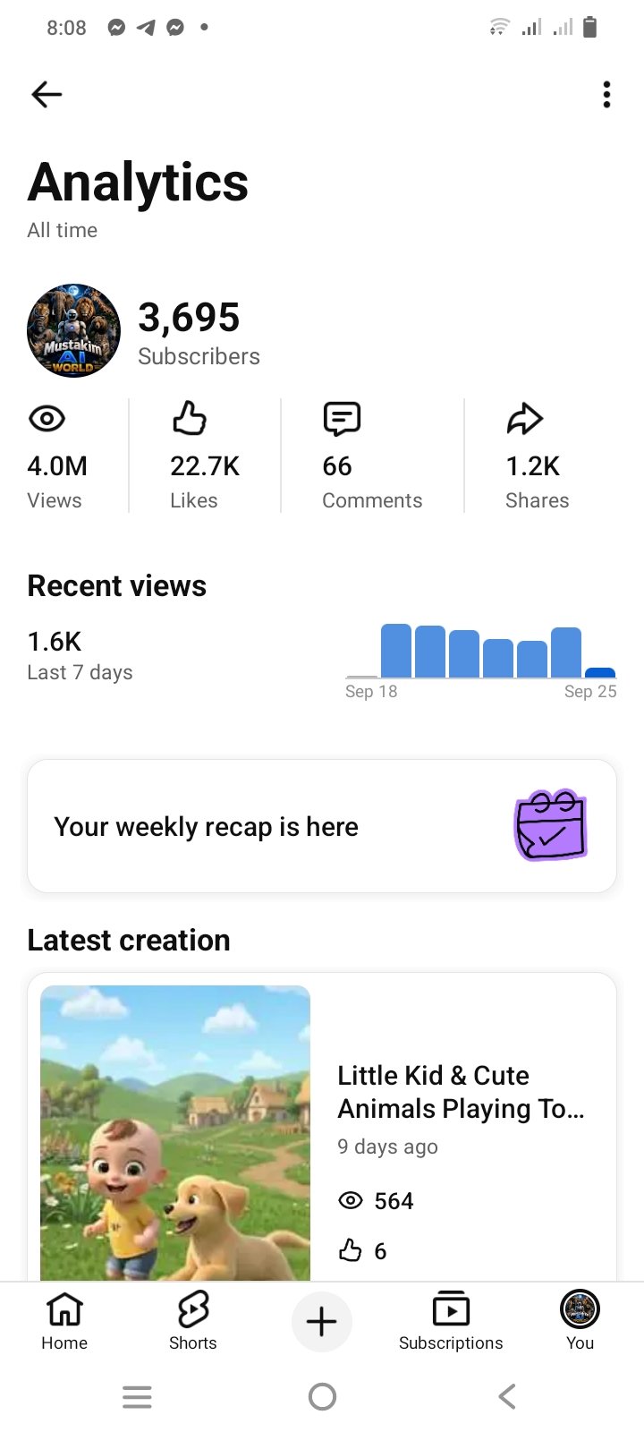 YouTube Channel — 3.7K Subs, 4M Views