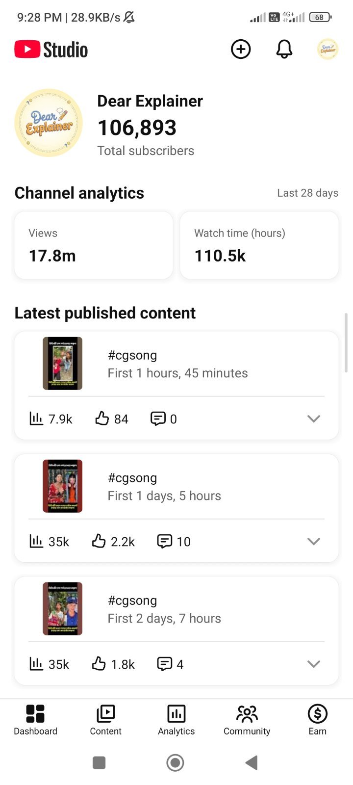✅106K+ Subscriber High Reach🔥 9.3M View Complete 💯Non-Monetize YouTube Channel